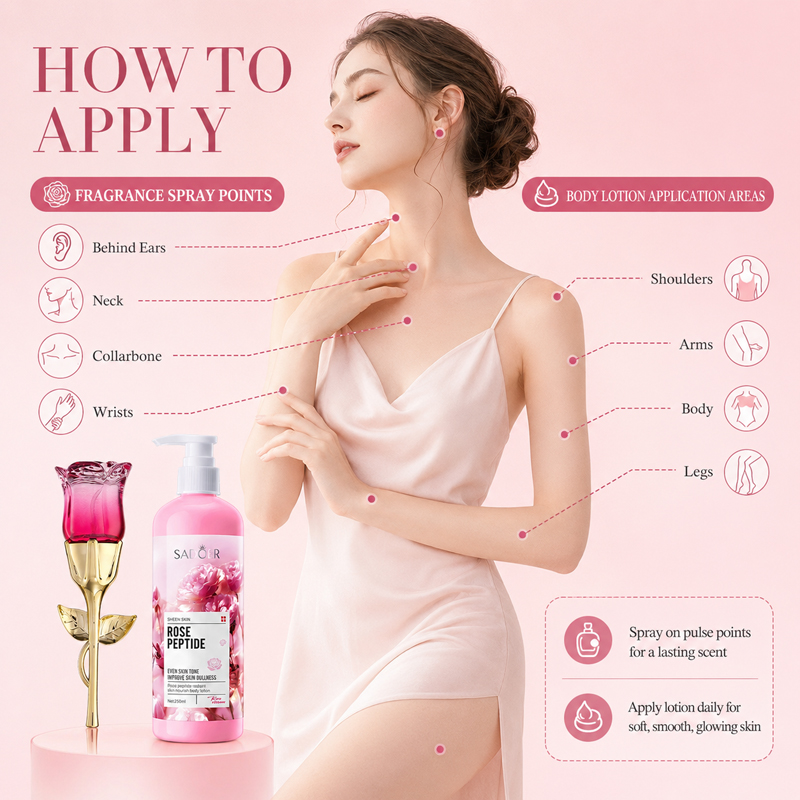 Rose Perfume & Body Lotion Set - Perfume Fragrance Moisturizer 评论和价格