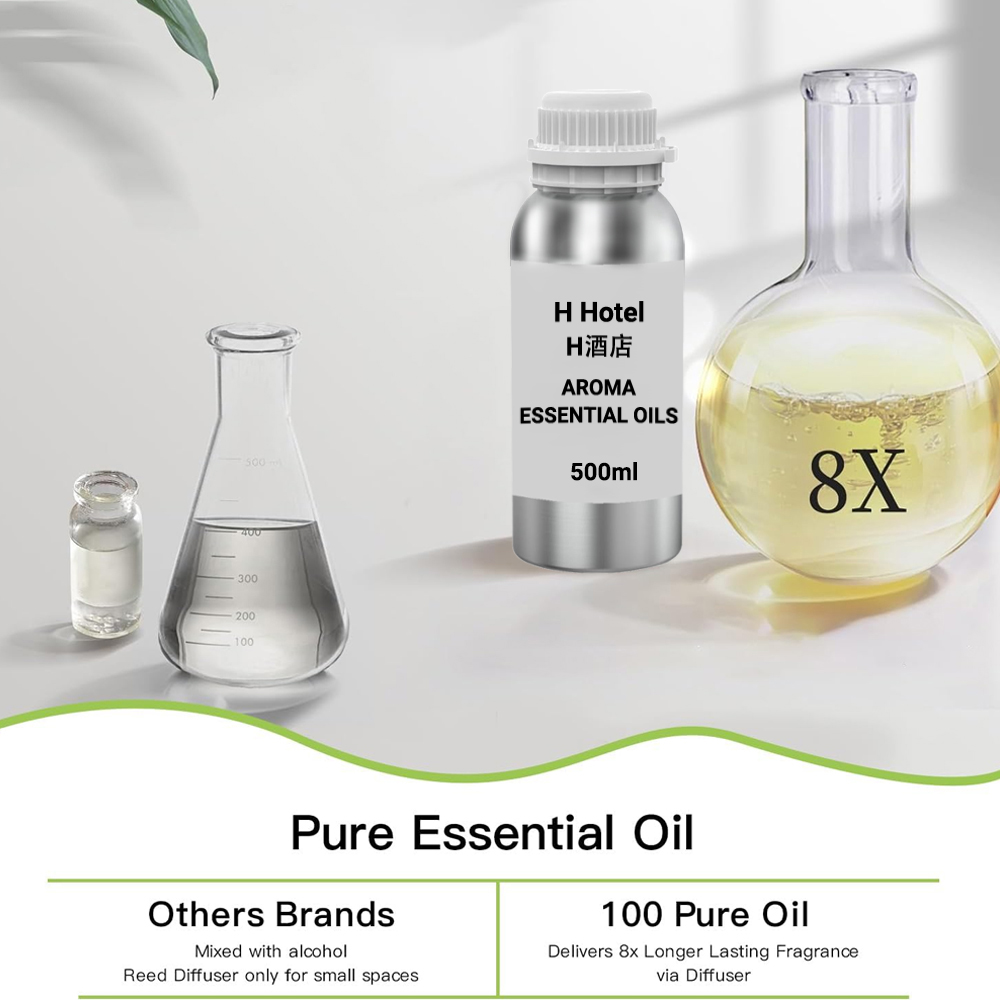 Fragrance for Diffuser 500ml A - Perfume Fragrance World 评论和价格