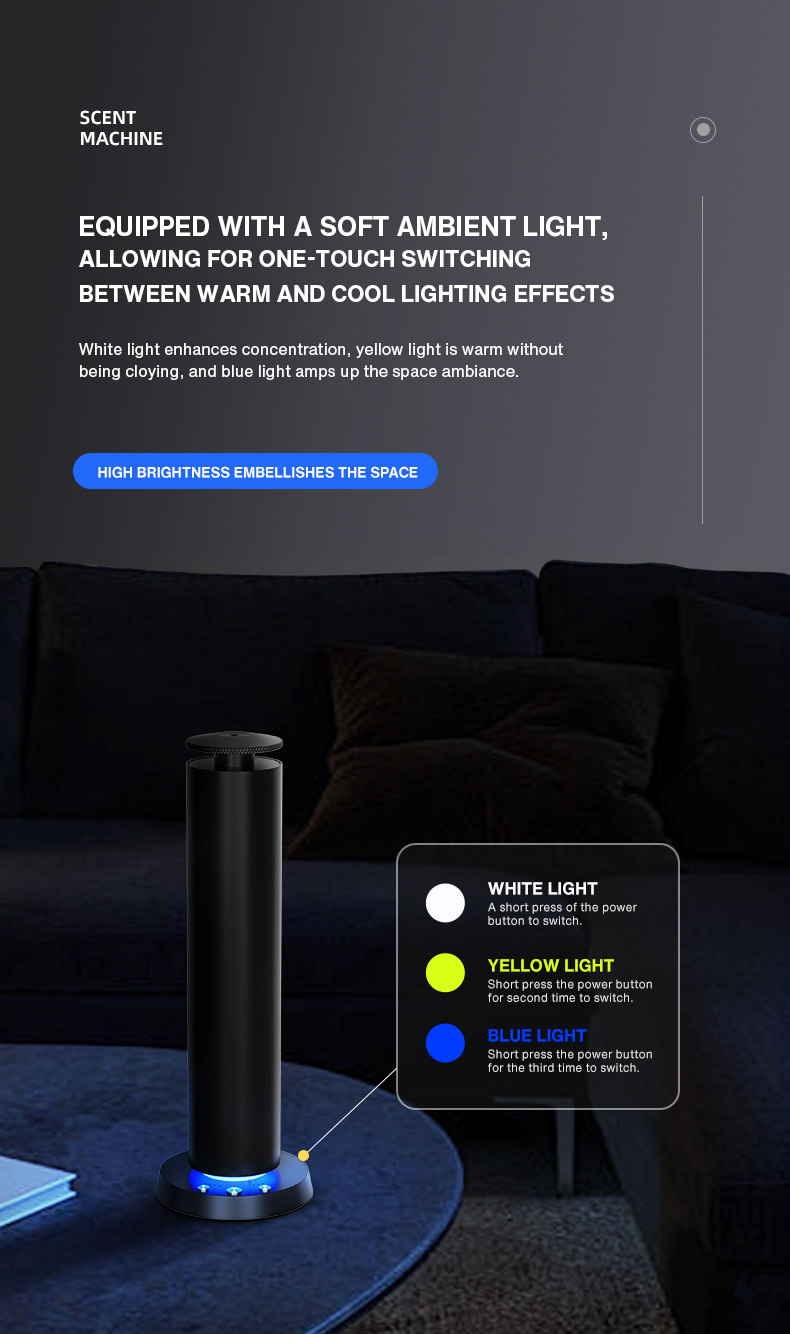 Home Fragrance Perfume Bluetoo - Perfume Fragrance World 评论和价格